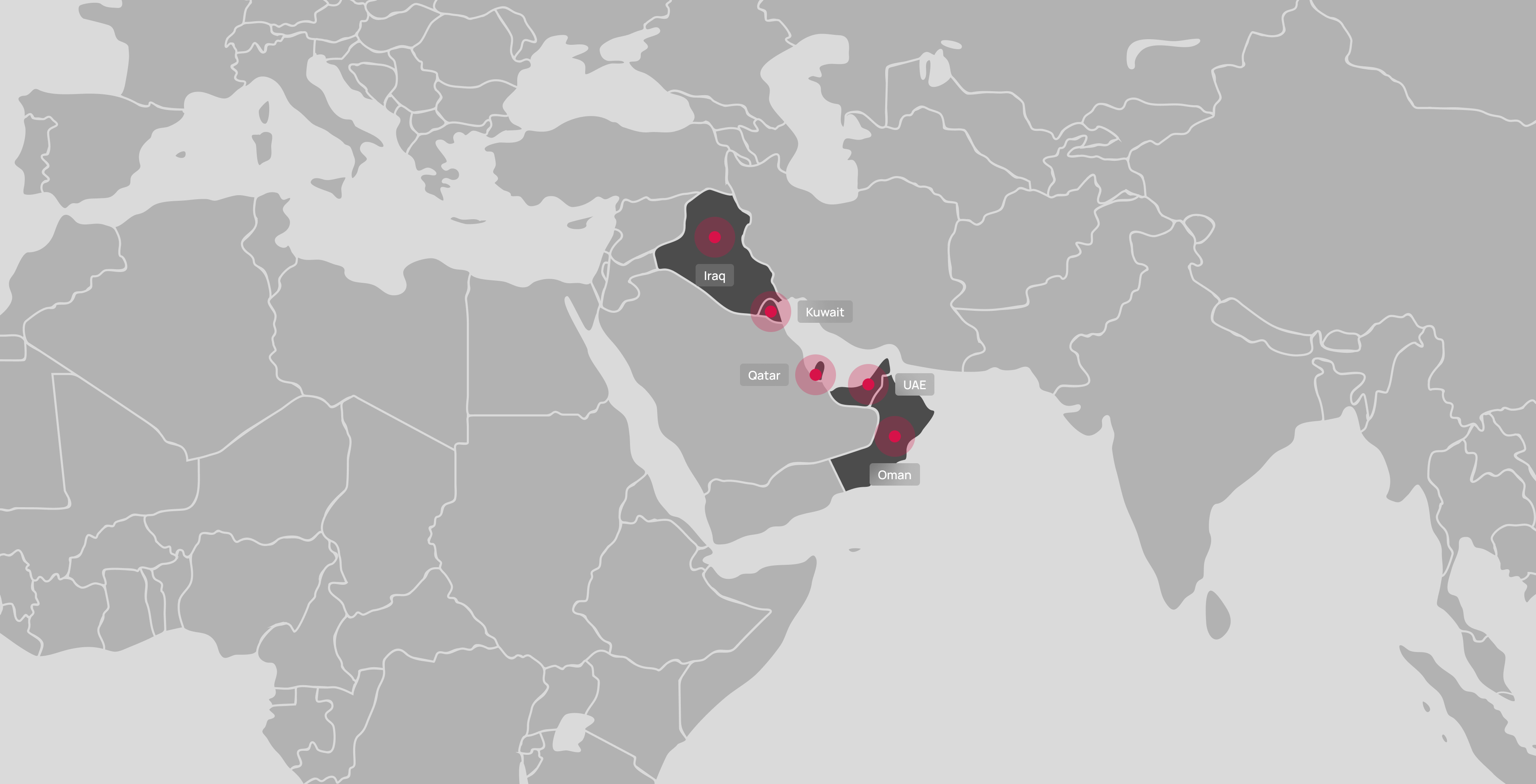 Middle east